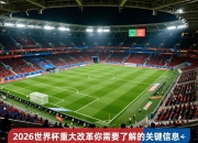 2026世界杯重大改革你需要了解的关键信息