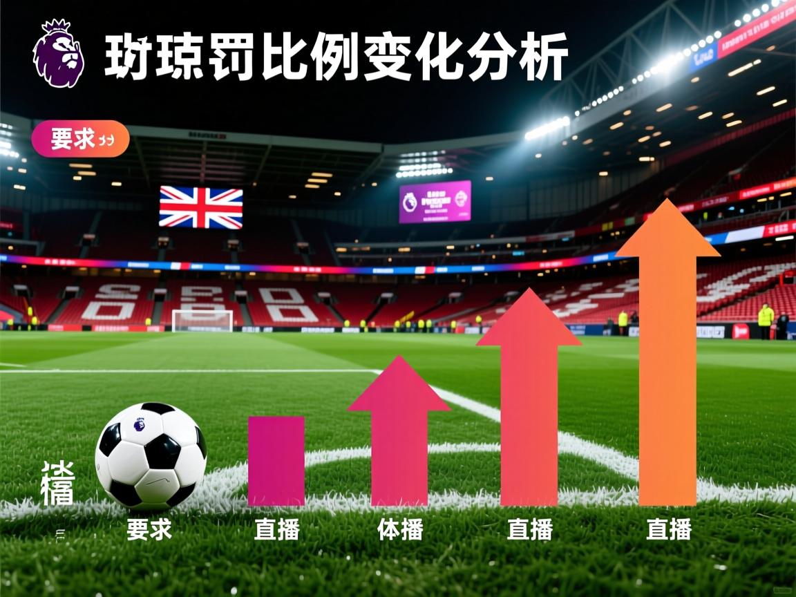 英超点球判罚比例变化分析  第1张