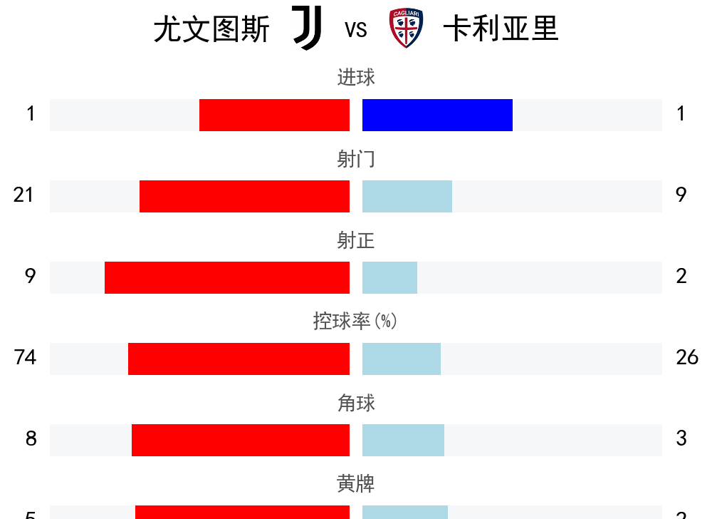 利物浦已准备好1.2亿报价伊萨克！尤文3000万签小孔塞桑达成协议(利比亚撤侨全过程)