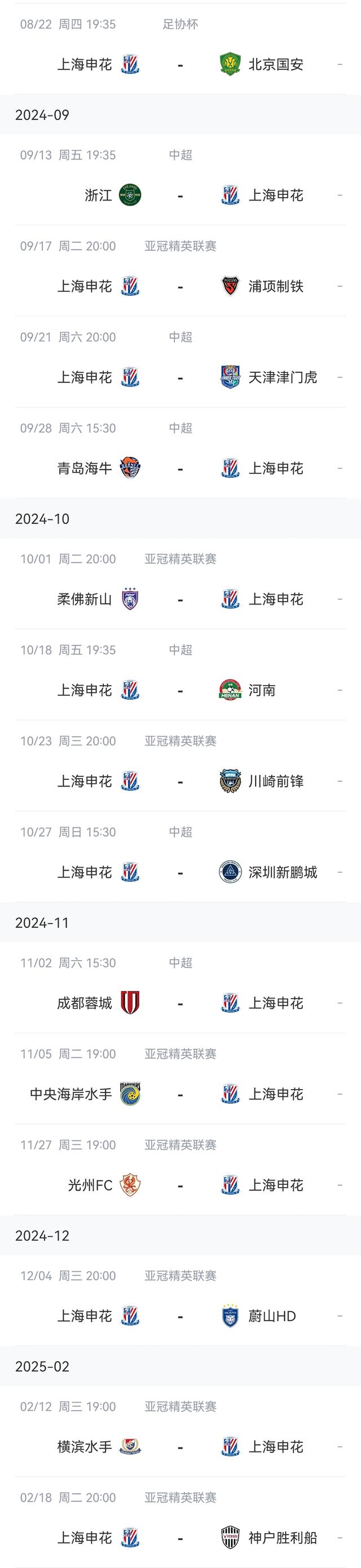 中超争冠申花和蓉城希望最大，海港或掉队(中超冠军将在恒大申花与上港之间产生, 哪个几率大?)