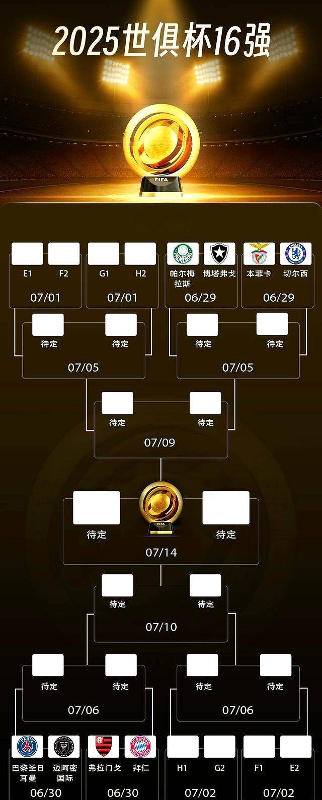 世俱杯东道主pk非洲12冠王数据:梅西赢揭幕战的简单介绍