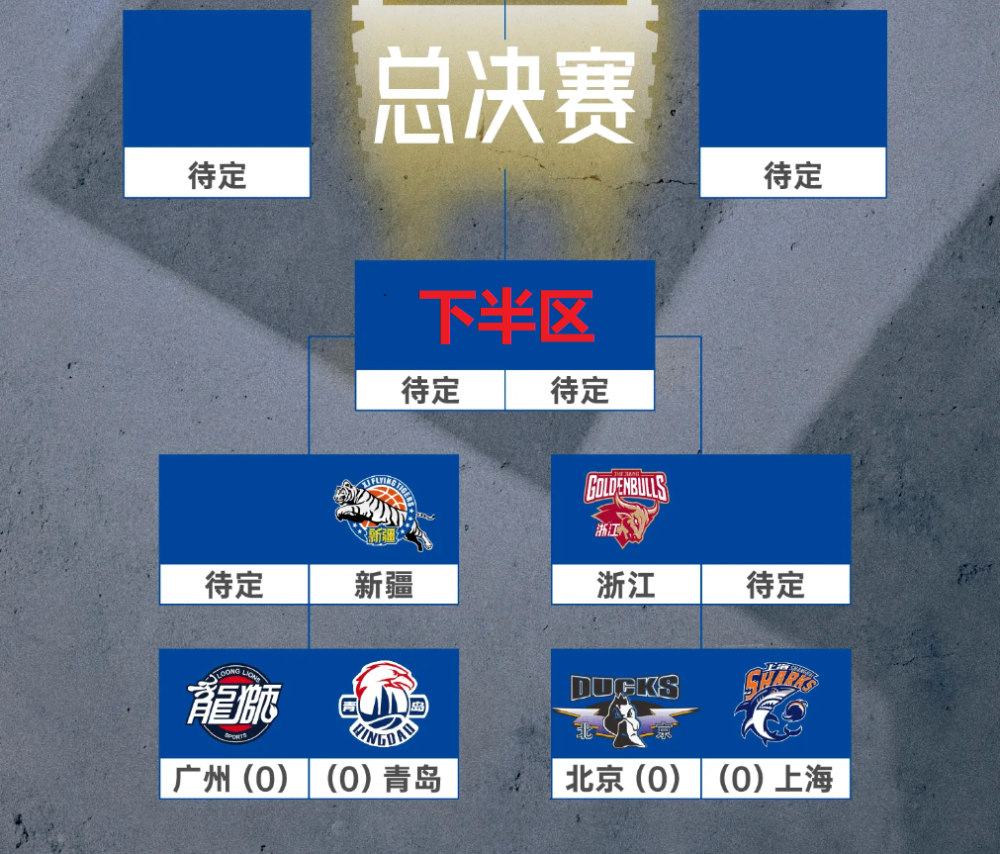 半岛体育-季后赛八强对阵：辽宁vs深圳广东vs广厦(cba2021辽宁vs广东)