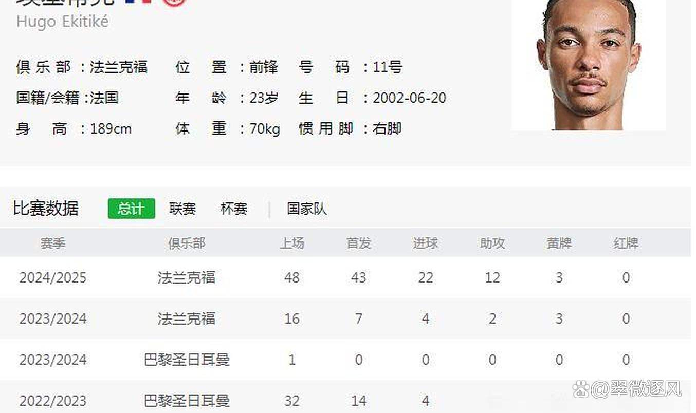 半岛体育-利物浦将分三期支付埃基蒂克转会费，每年3000万欧(埃基蒂克法兰克福)