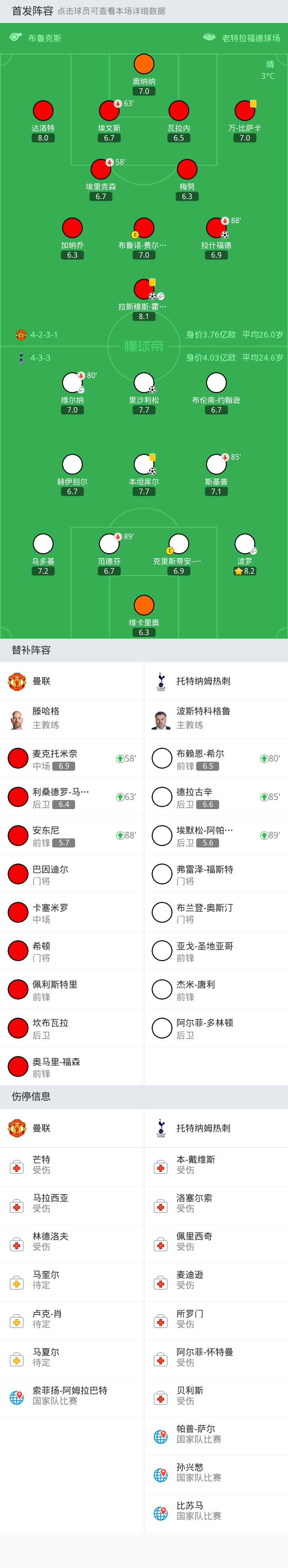 唐利回归热刺的E10之路：伤病危机下的中场机遇的简单介绍