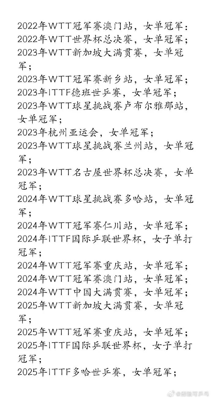 半岛体育-邱贻可晒孙颖莎战绩：理性看待竞技起伏，互联网非法外之地(邱贻可现状)