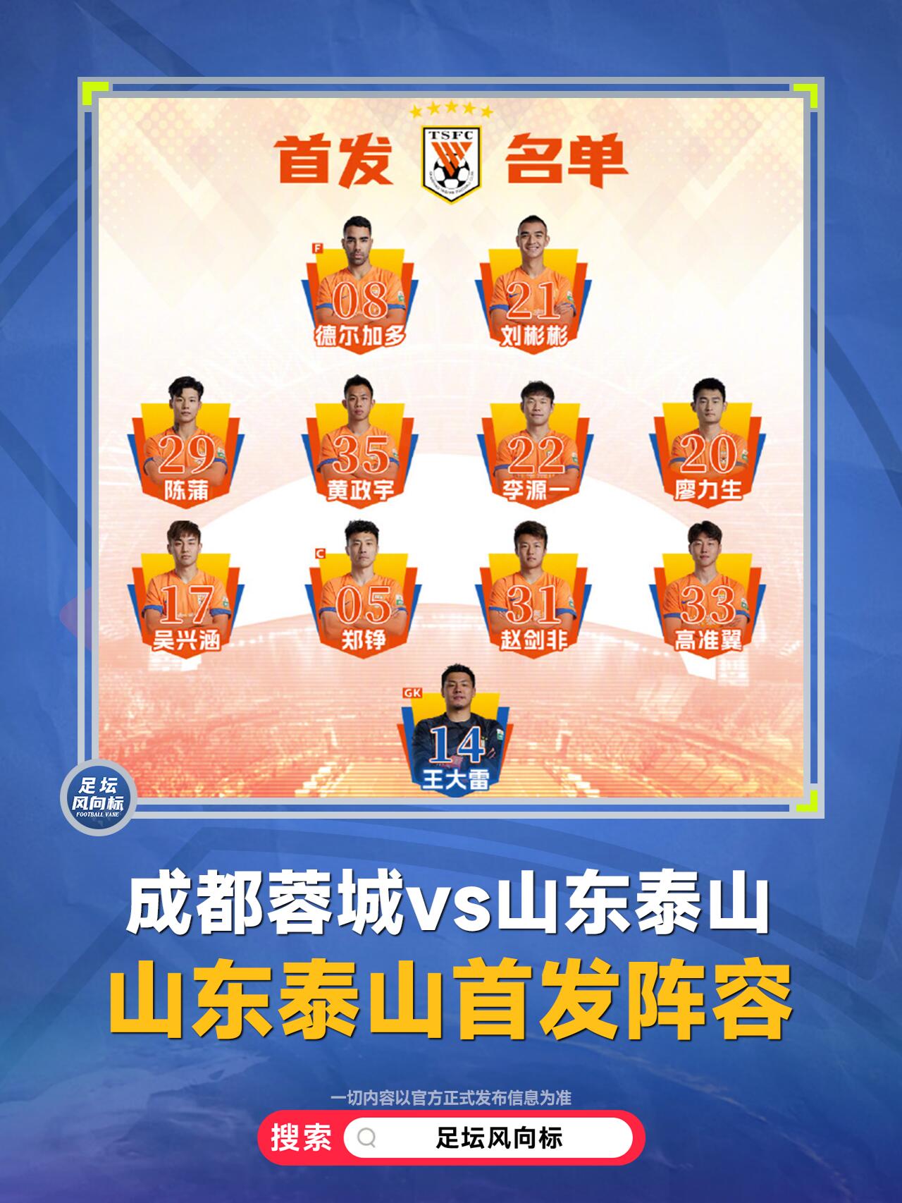 中超-费利佩双响王大雷染红成都2-1泰山赛季三杀对手(中超王大雷去哪了)