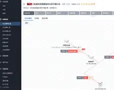 半岛体育-客观分析&quot;Xbei和Cui71事件&quot;对错问题的简单介绍