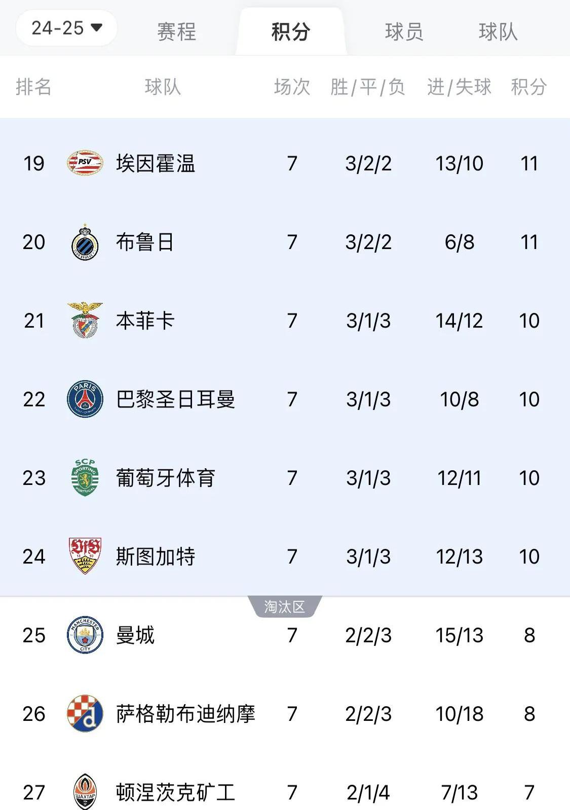 欧预赛淘汰赛名单出炉，豪强球队迎来对决(欧预赛赛程2021)
